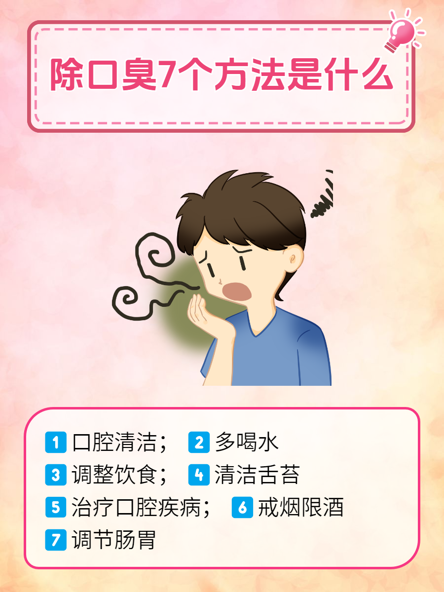 为什么口臭是什么原因