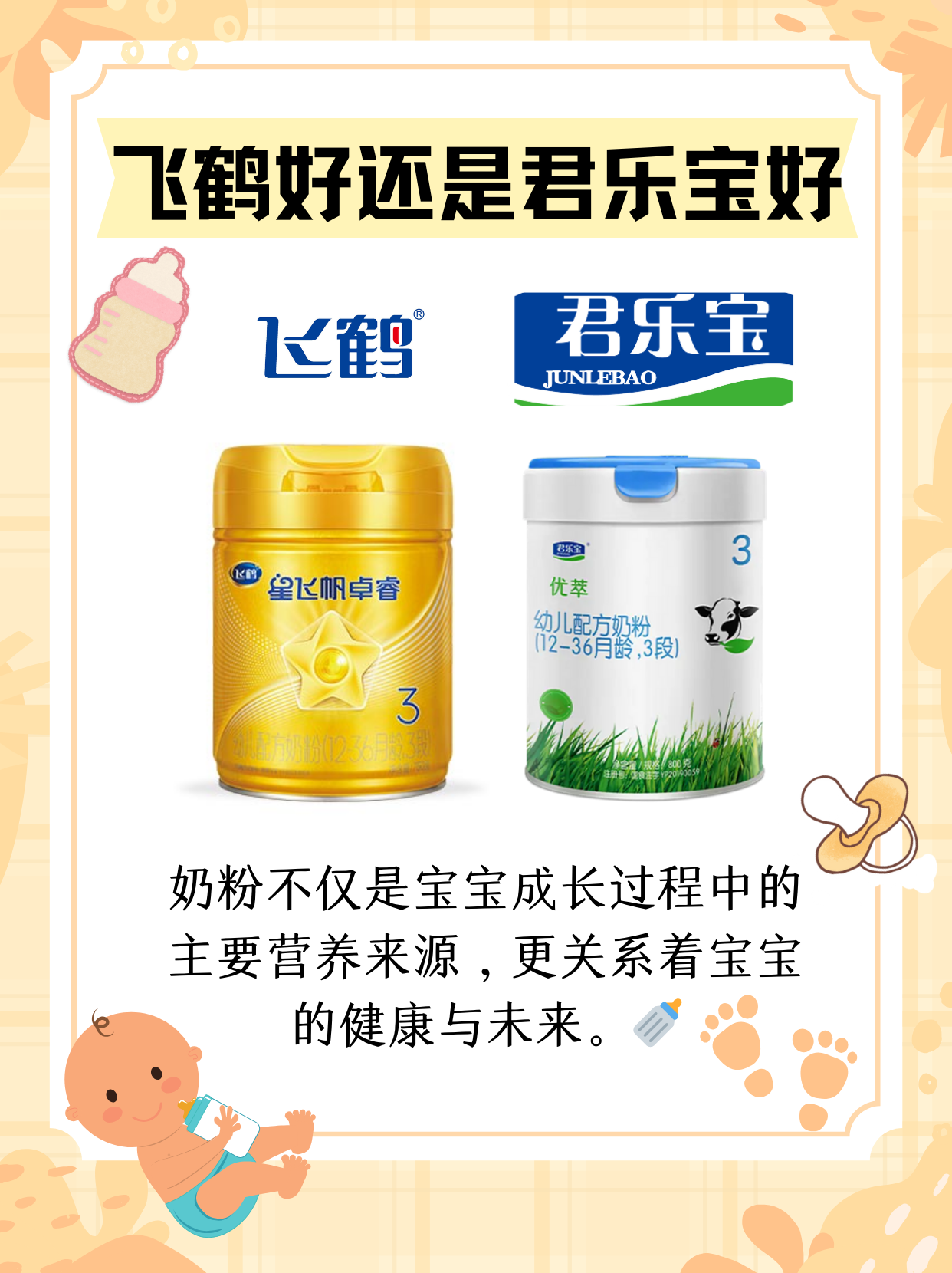 今天,我们就来详细对比一下君乐宝优萃和飞鹤星飞帆卓睿这两款热门