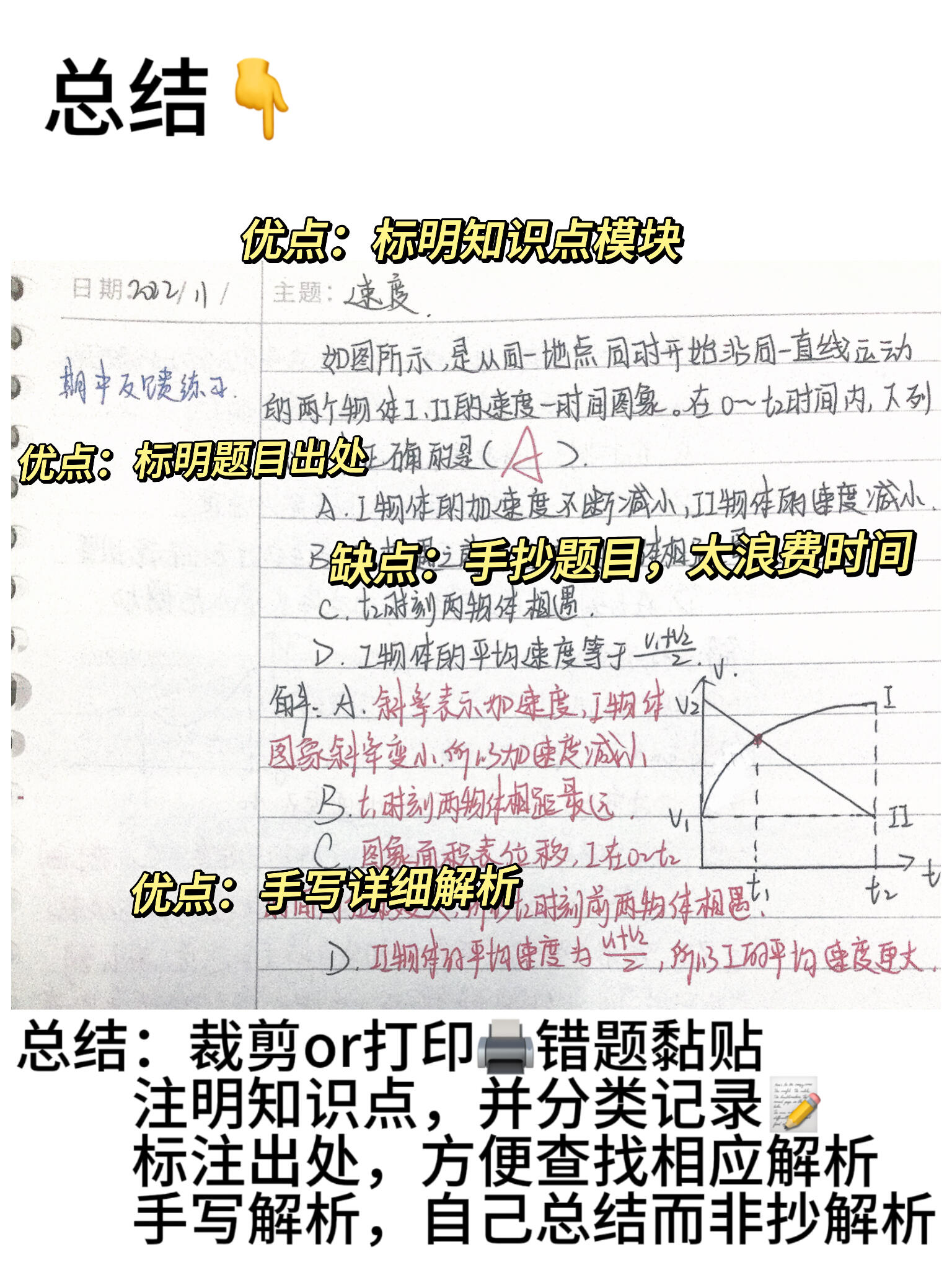 高考数学模板专项（错题本/答题步骤）的简单介绍