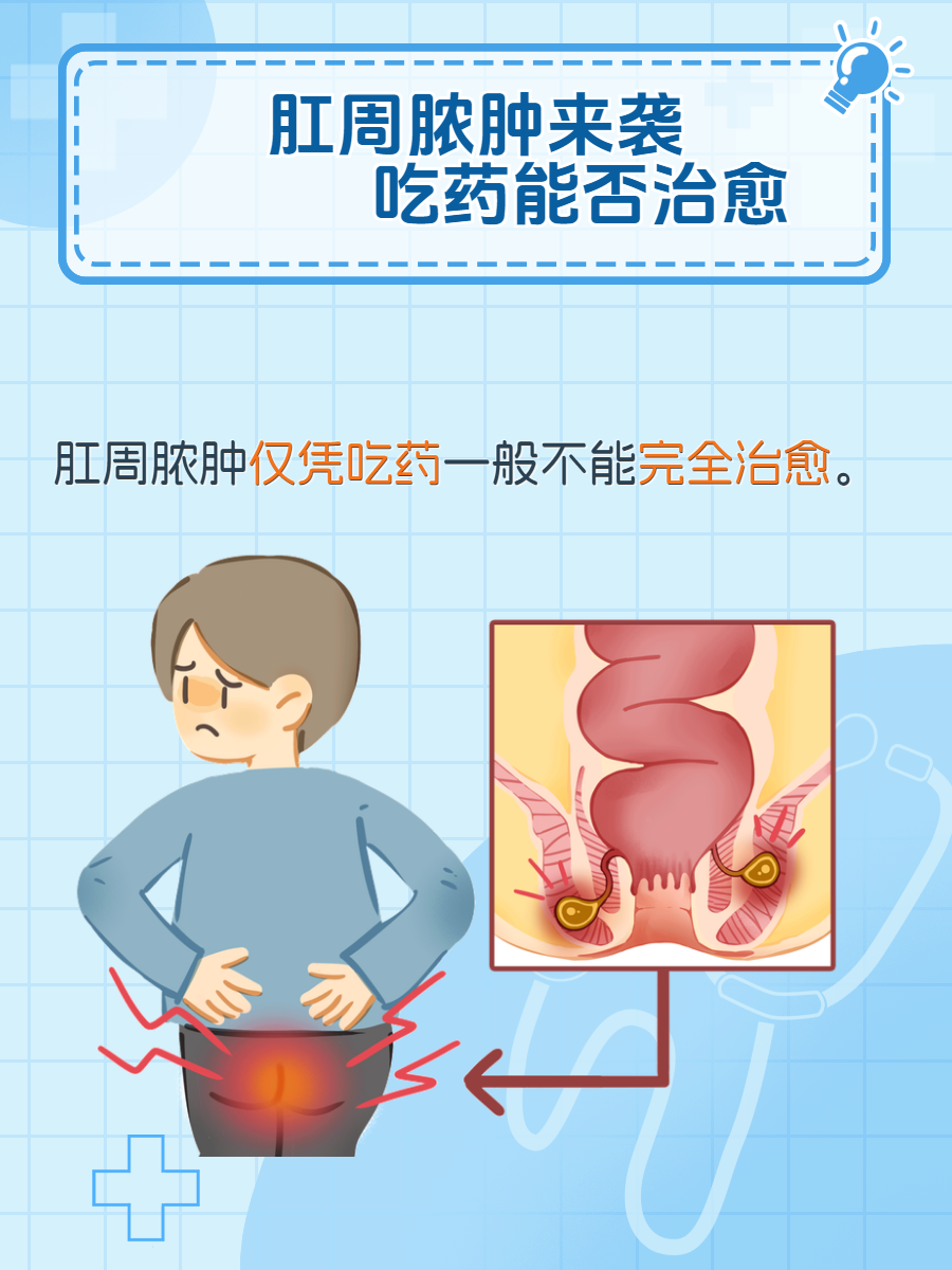 肛门直肠周围脓肿图片