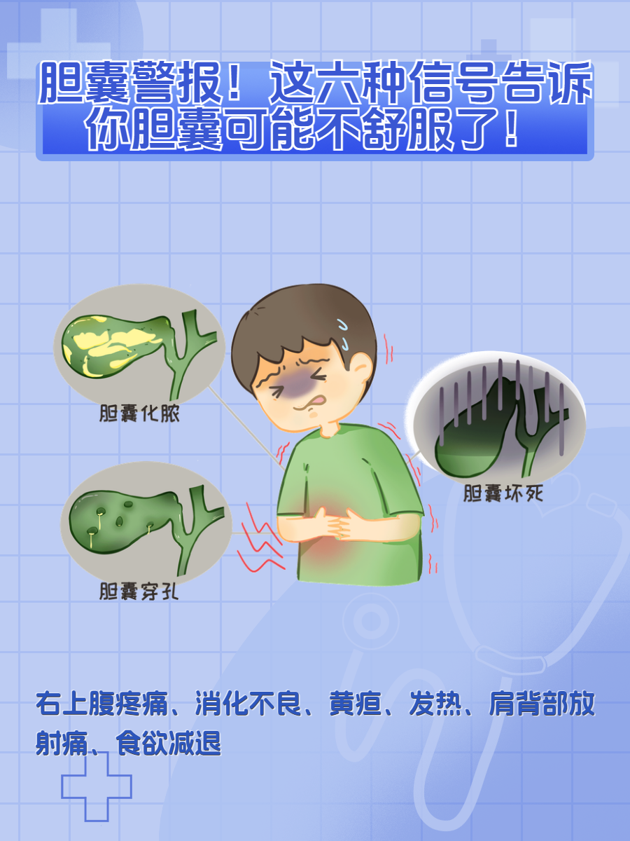 这六种信号告诉你胆囊可能不舒服了!