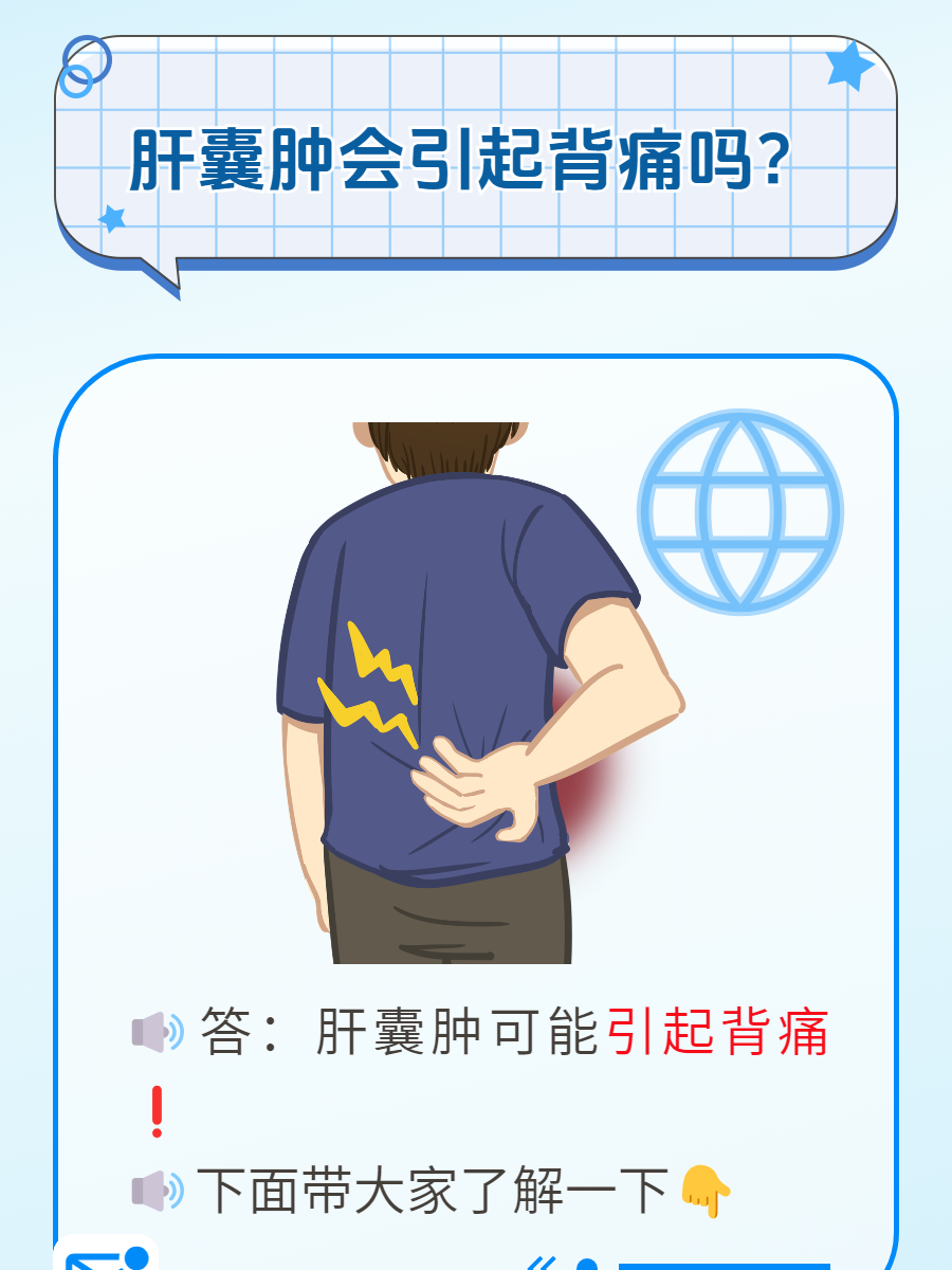 大多数肝囊肿是良性的,且无症状,通常在进行