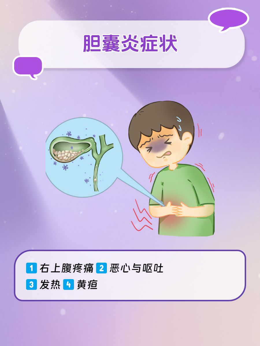 慢性胆囊炎有什么症状图片