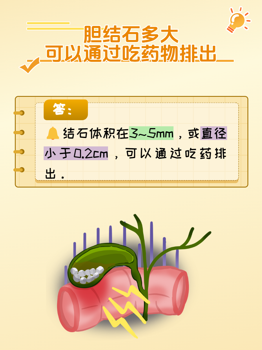 当出现胆结石后,大部分小伙伴会想通过吃药的方式来