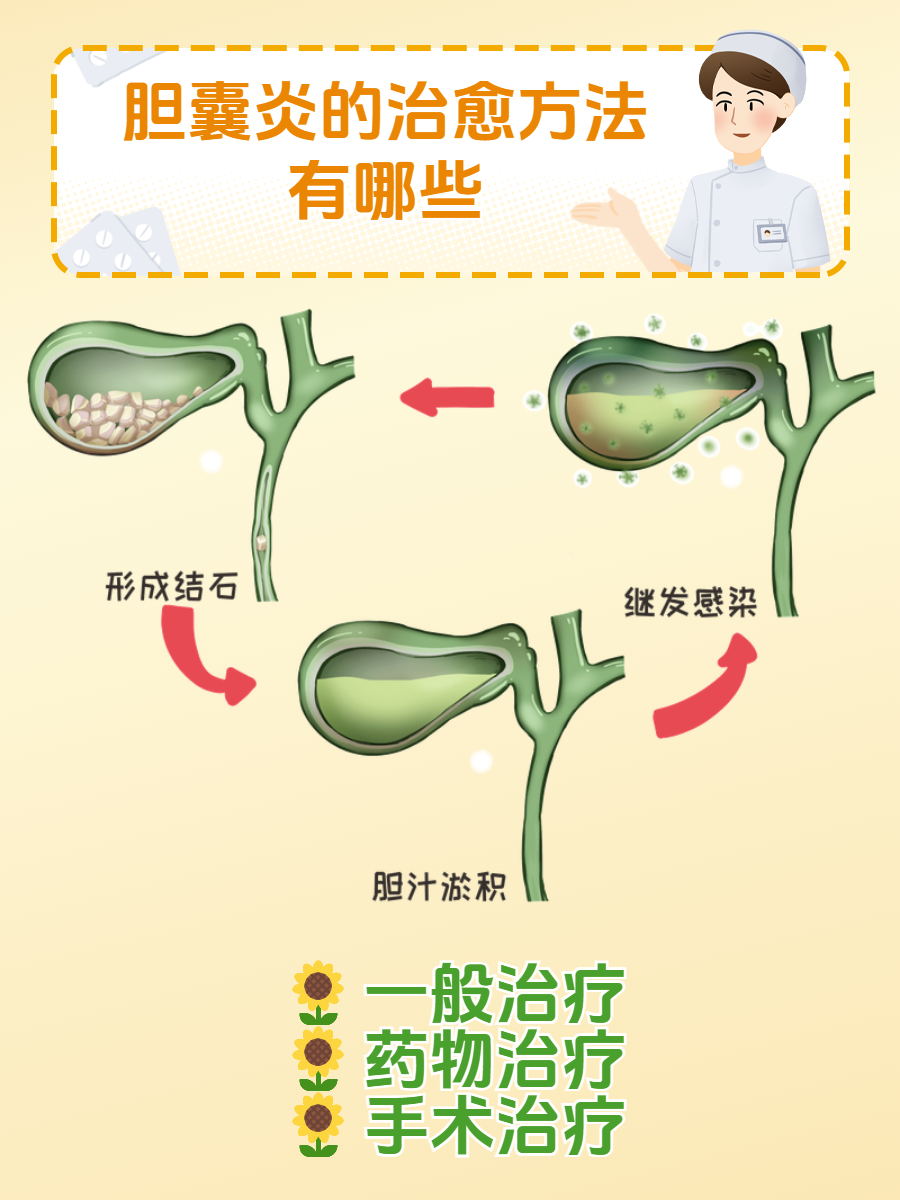 牛腐蹄病最快治疗方法图片