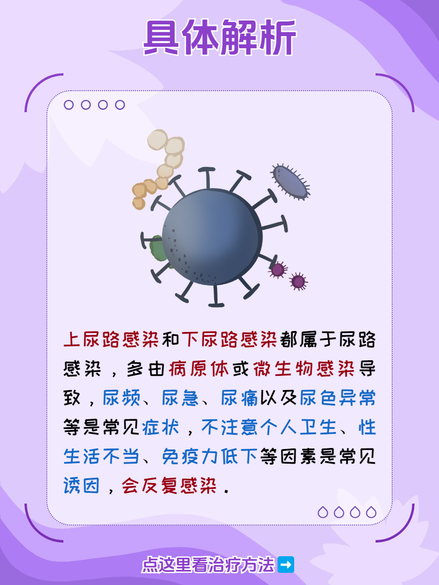 女性泌尿系统感染什么原因引起的为什么在线 女性泌尿系统感染什么原因引起的为什么在线