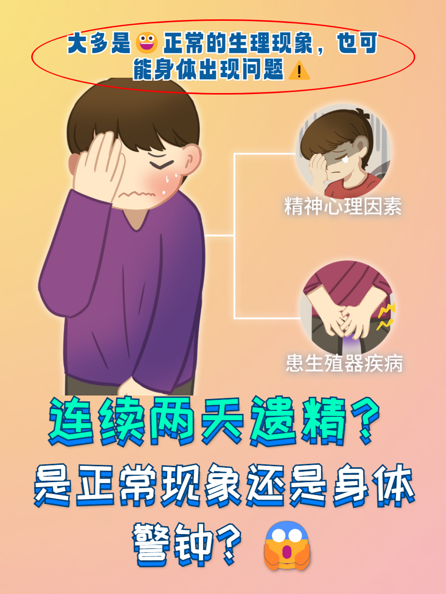 其实,连续两天遗精在某些情况下是正常的生理现象,但