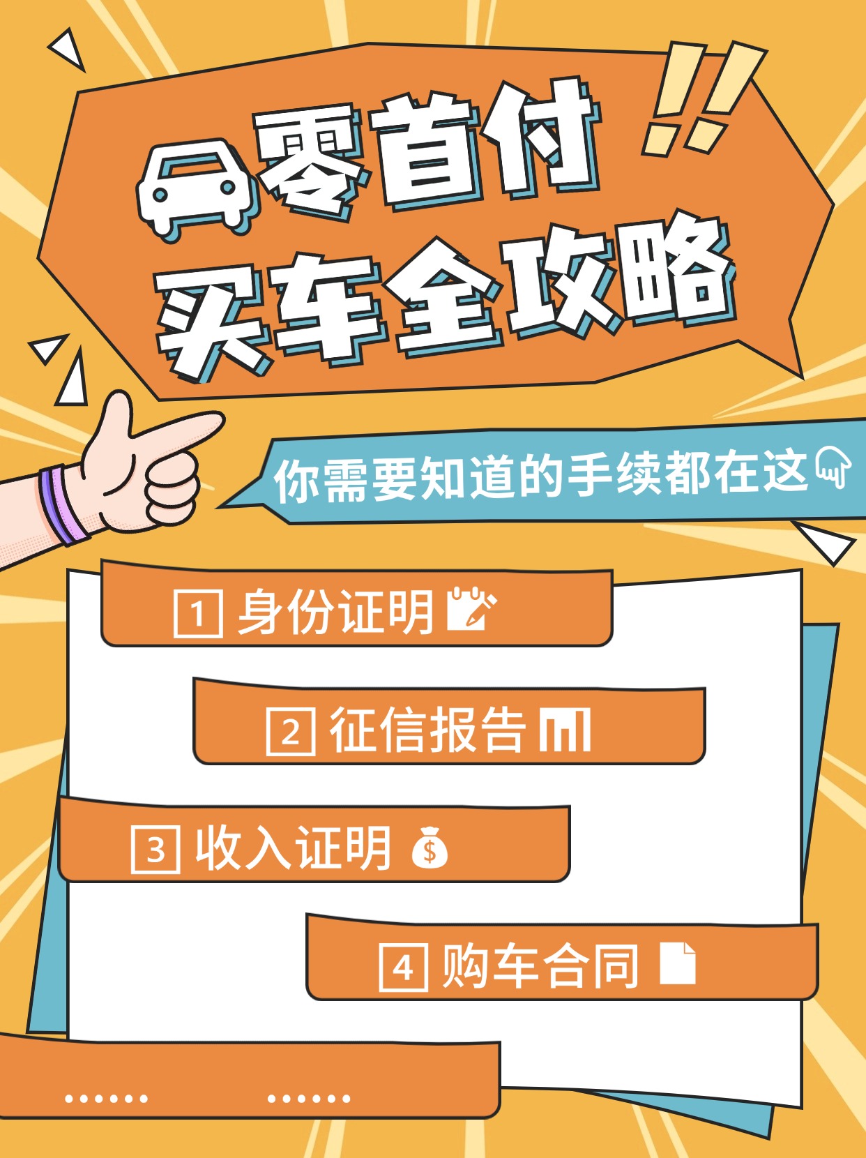 下面就来详细揭秘零首付买车的必备手续,让你的购车之路畅通无阻!
