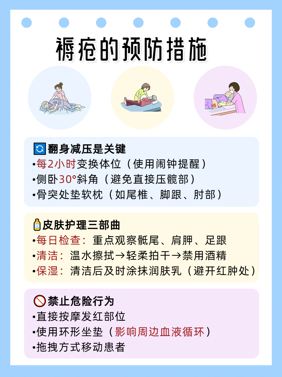 压疮,俗称褥疮,这个常出现在长期卧床患者身上的皮肤问题,不仅给