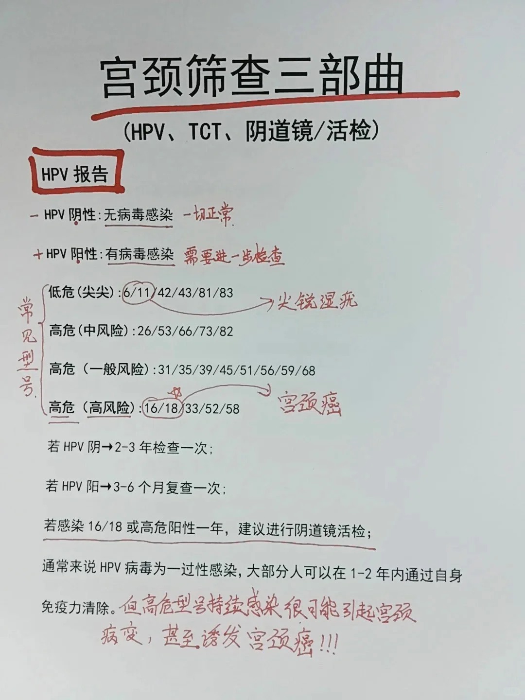 宫颈筛查三部曲,一篇讲清楚 今天高主任给大家整理了宫颈ai筛查"由浅