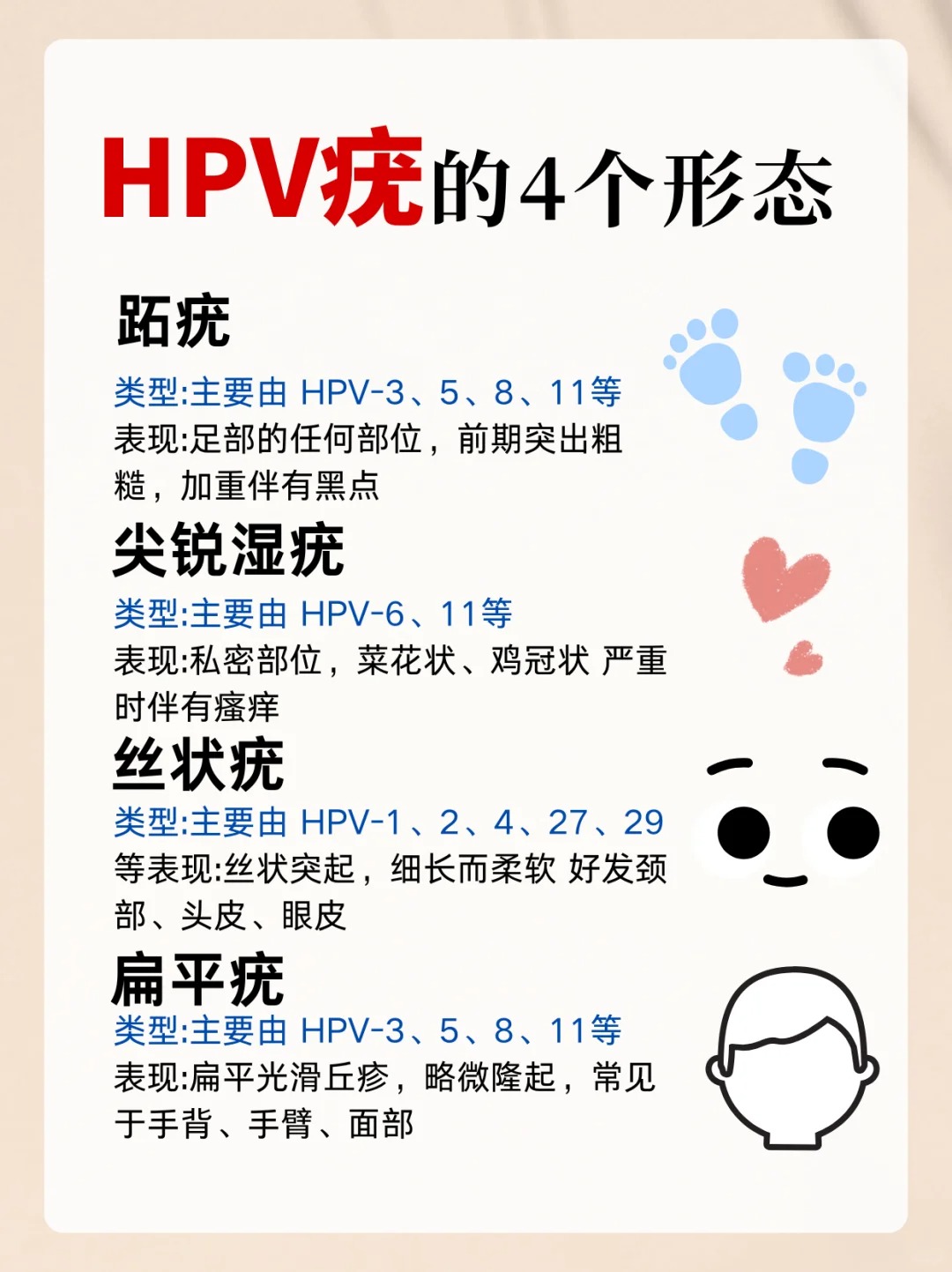 快来学习 宝子们hpv不可轻视,及早发现,及早治疗可是关键!