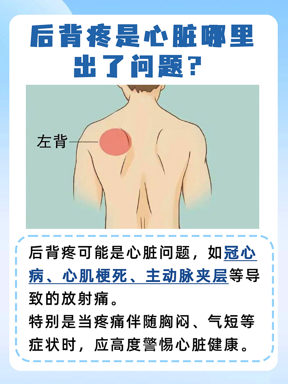 可能是心脏健康的红灯警告  🔍在日常生活中,很多人都有过后背疼痛