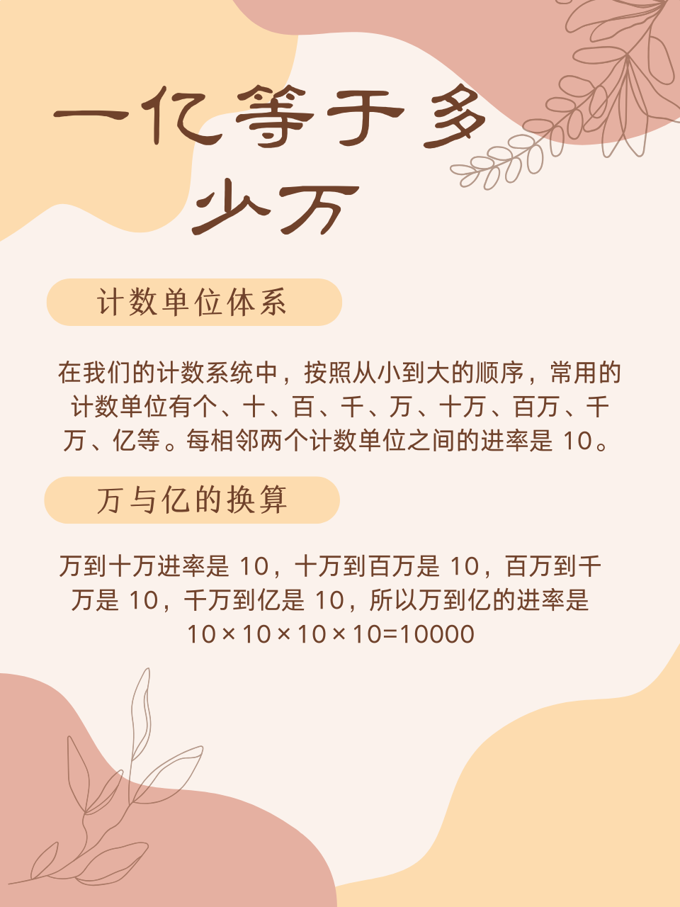 一亿等于多少万 一亿等于一万万