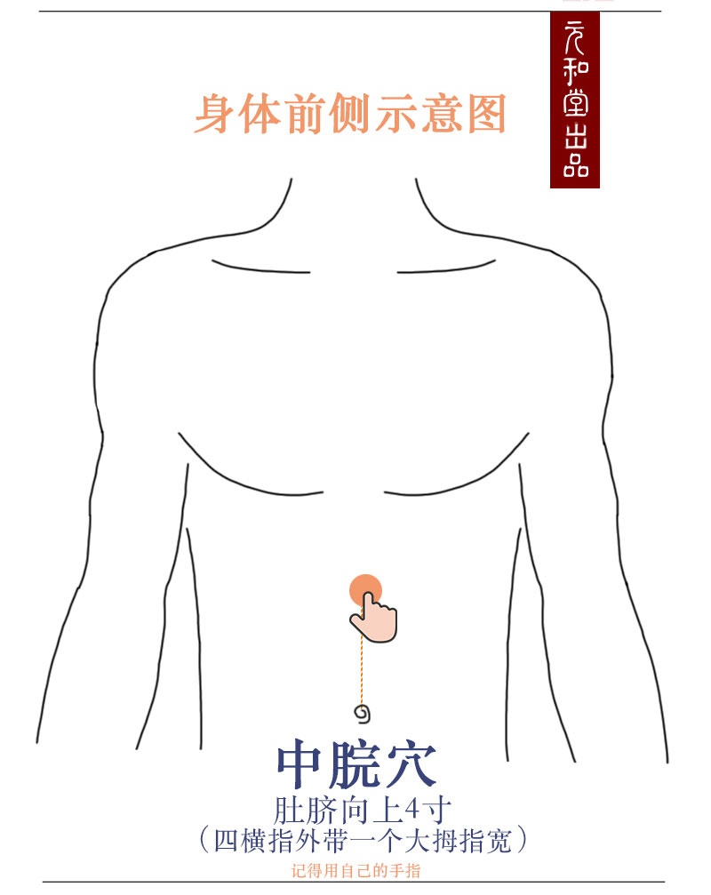 肾虚拔罐部位图解图片