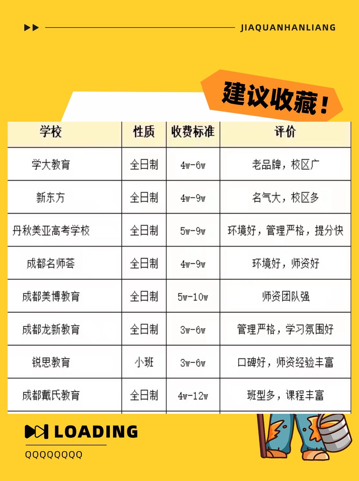 戴氏教育高三复读收费标准  戴氏教育高三复读的收费标准会因地区