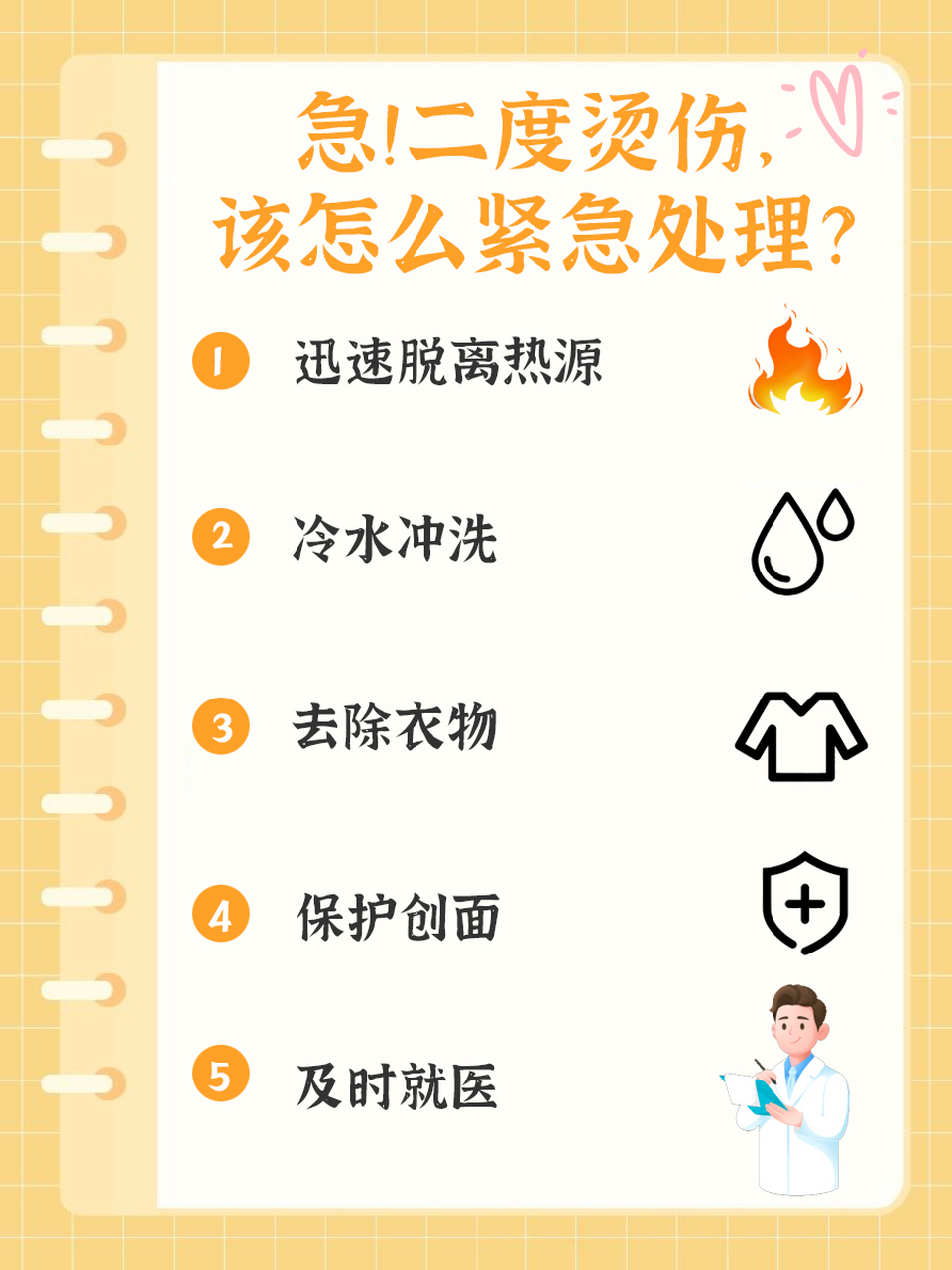 91该如何紧急处理二度烫伤,以便到医院后更好处理,这确实是一个