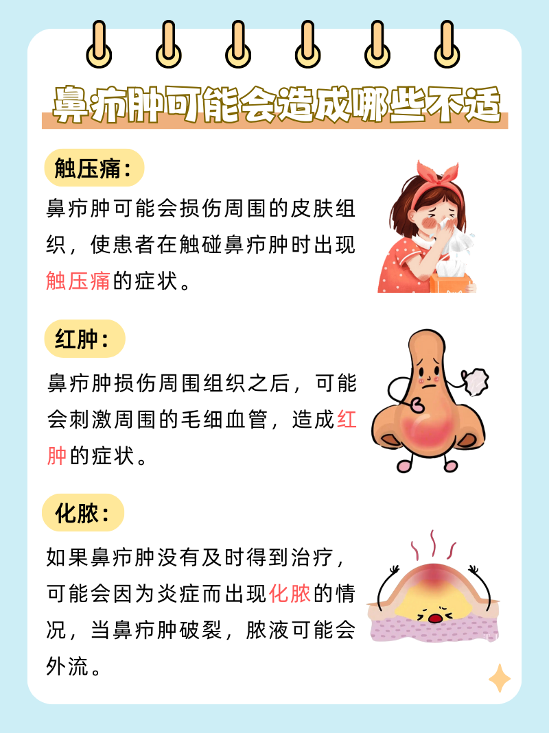 今日科普:鼻疖肿可以自愈吗?