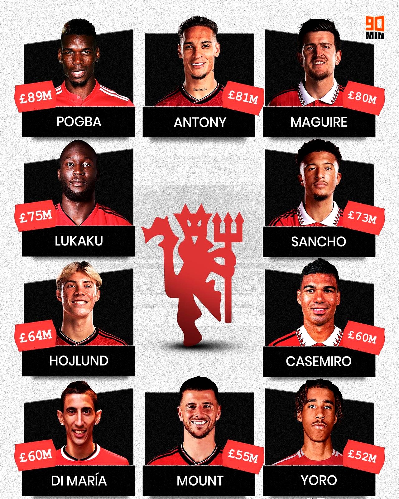 曼联引进库尼亚总价6250万英镑曼联需要在2年内分3期全额支付的简单介绍