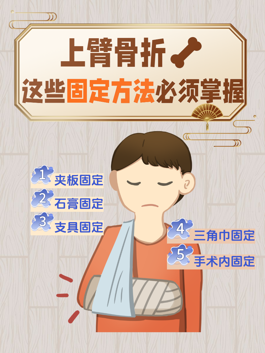 今天,我们就来聊聊几种既专业又实用的上臂骨折固定方法,让你在关键