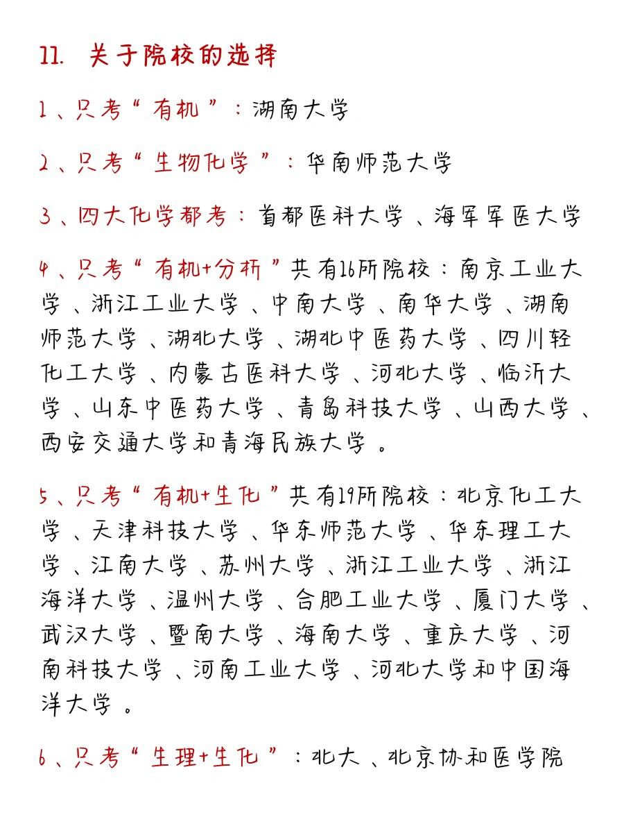 药学考研,药理,药剂,药分,临床药学哪个好|打破信息差 药学不是统考