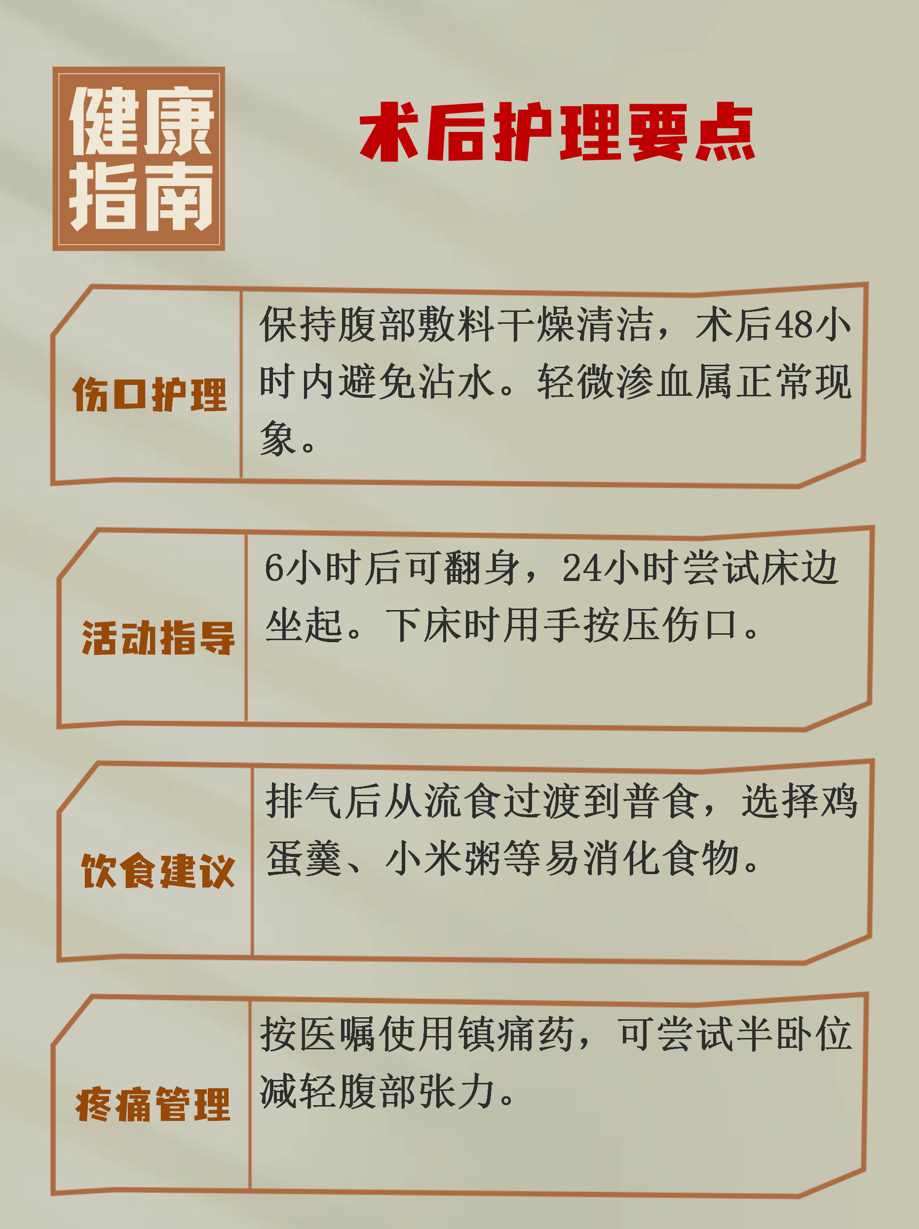 積水潭醫院代掛專家號加代問診出院居家護理提醒，科學恢復身體的簡單介紹