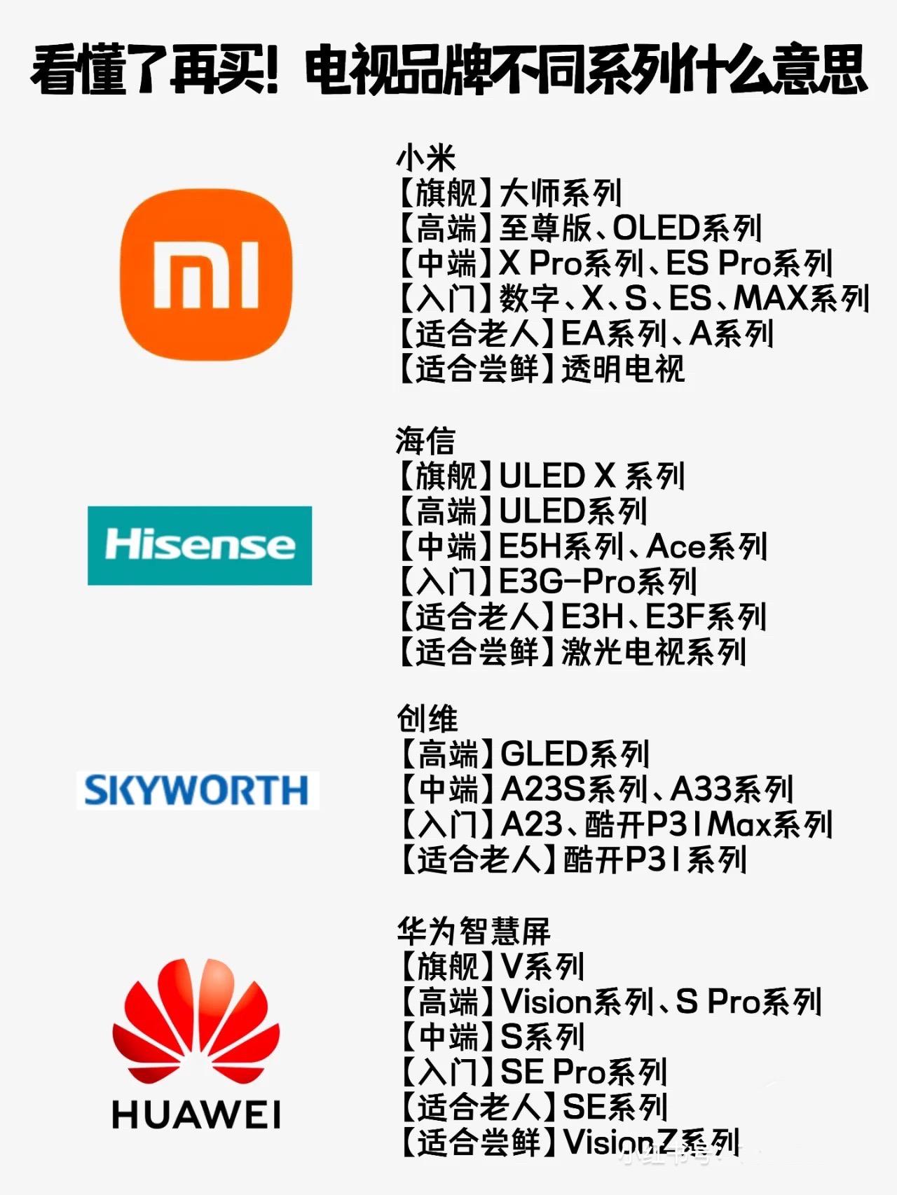 画质与技