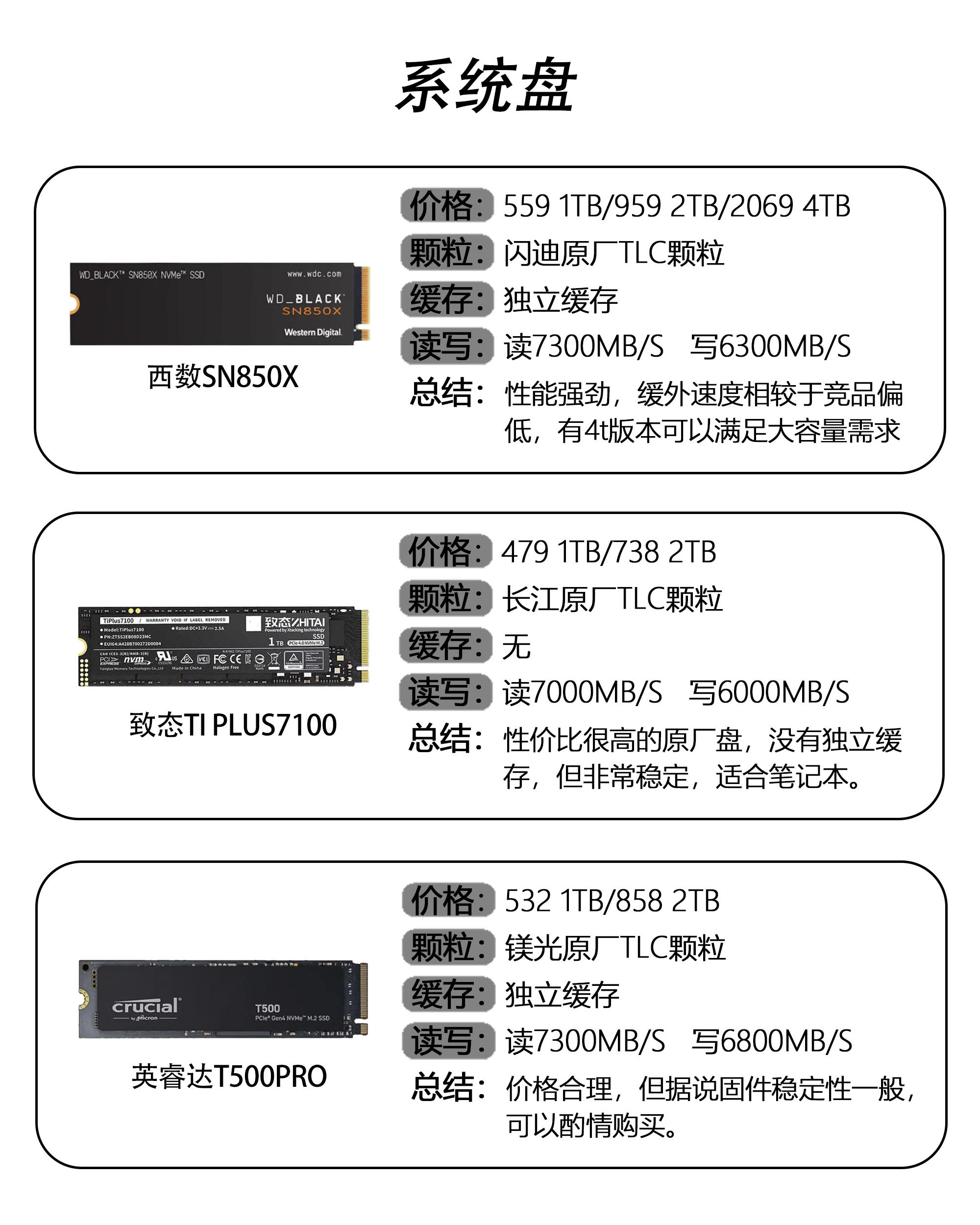 固态硬盘4t要不要分区_4t固态硬盘怎么样 固态硬盘4t要不要分区_4t固态硬盘怎么样「4t固态硬盘有必要分区吗」 行业资讯