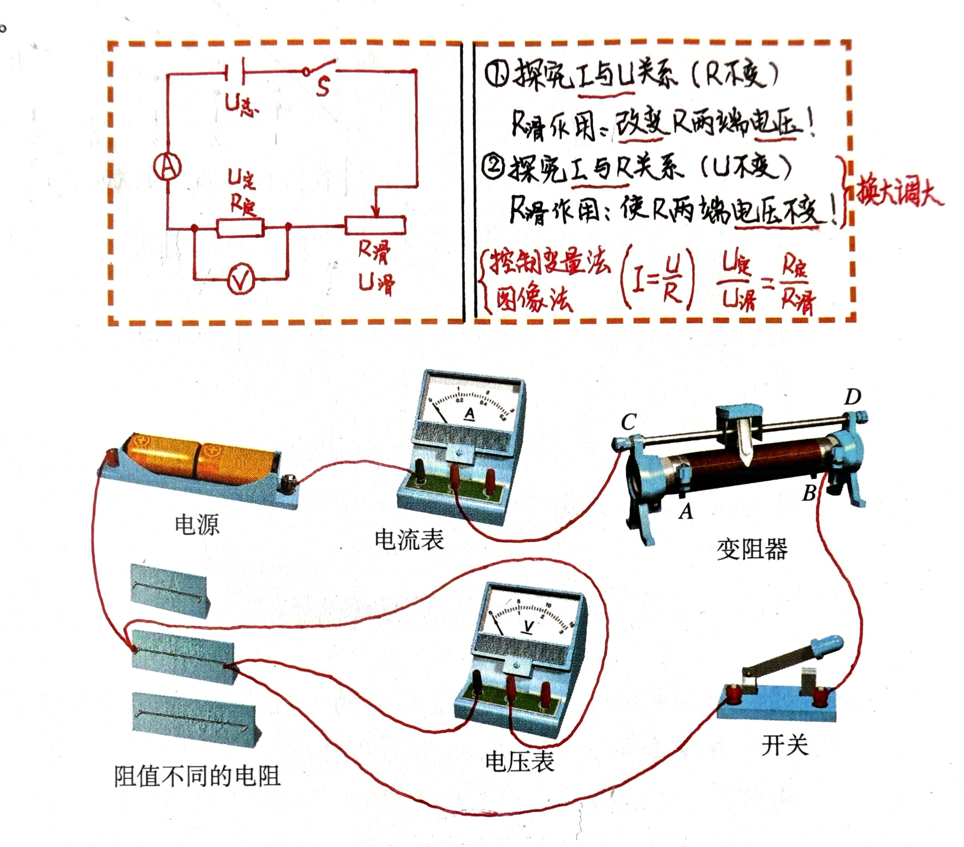 电路图的识图方法物理图片