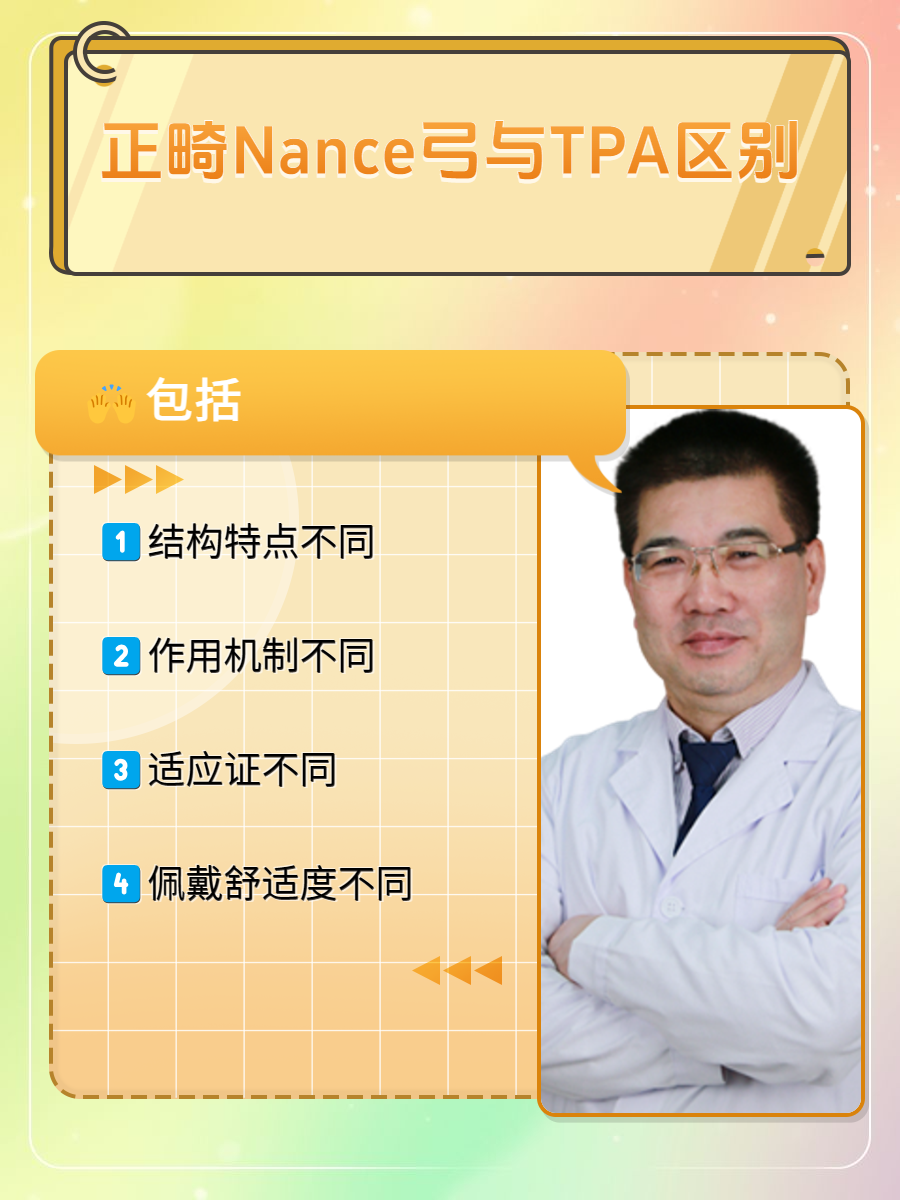 正畸nance弓与tpa区别?