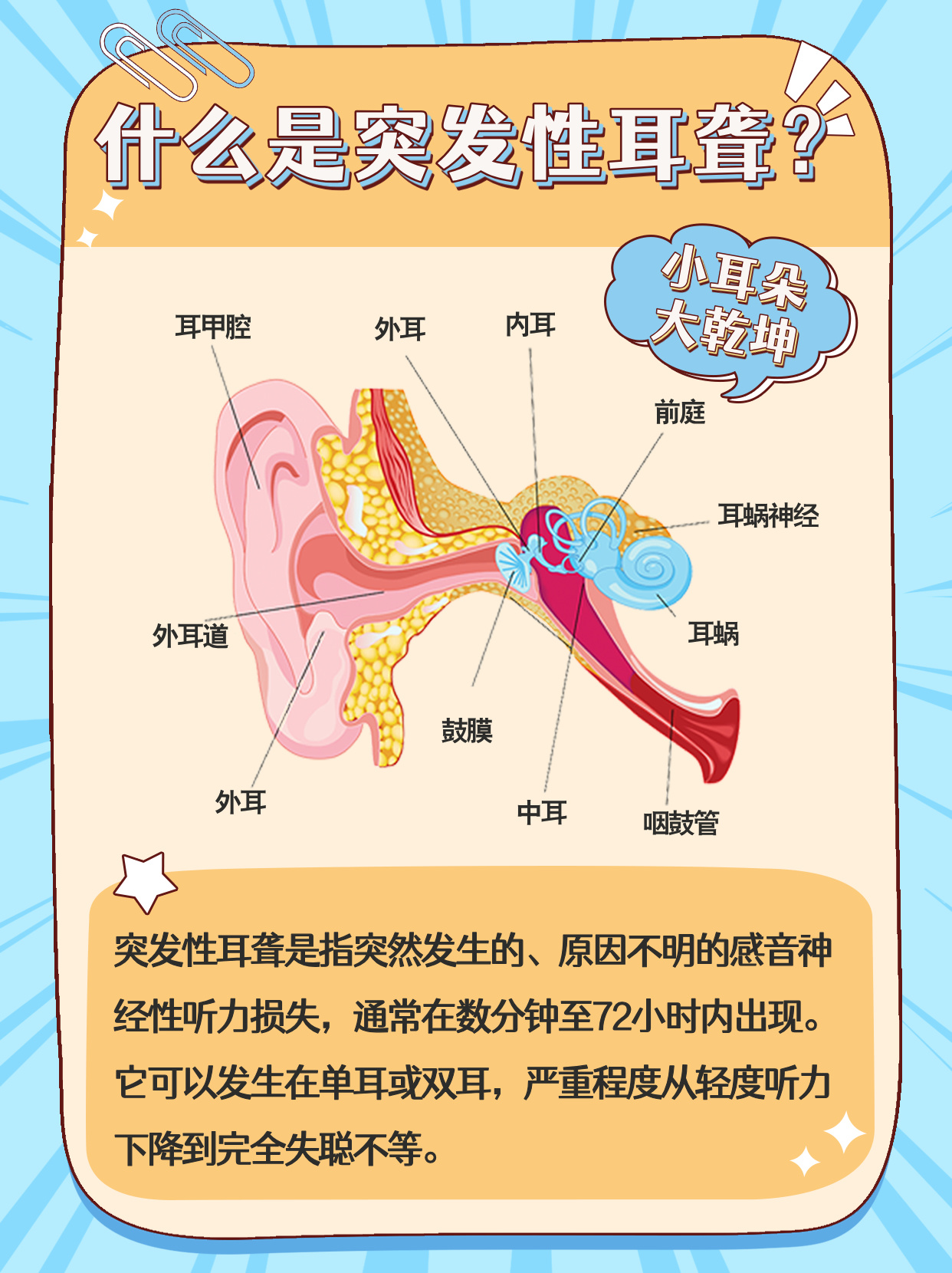 坐飞机为什么耳朵疼