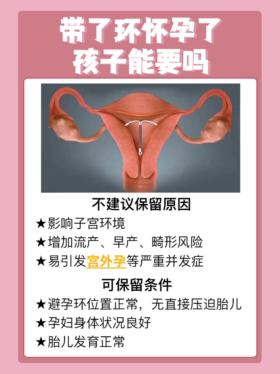 后怀孕通常是由于避孕环移位,脱落,变形或放置位置不当等原因导致的
