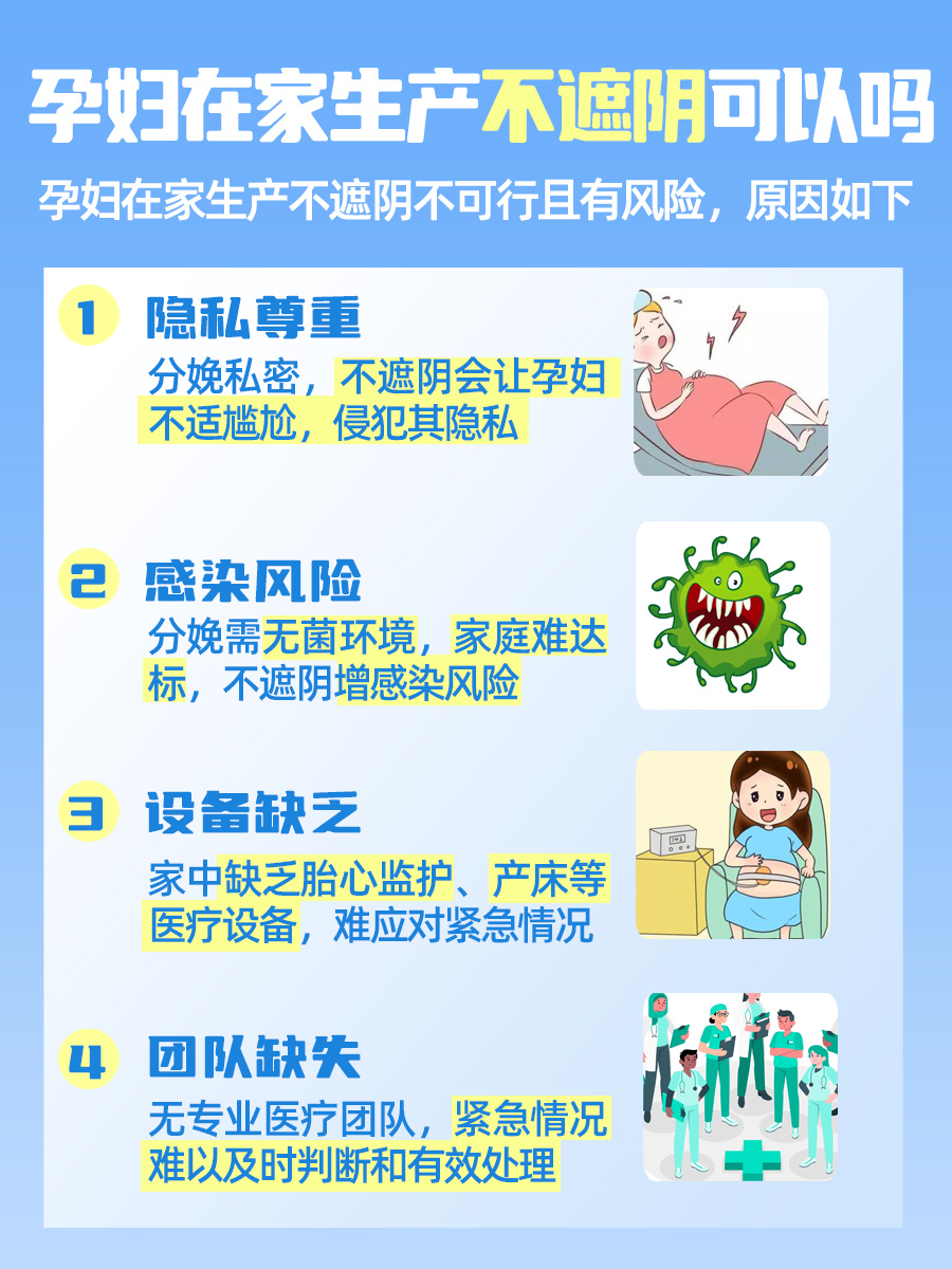 孕妇在家生产不遮阴可以吗  家庭分娩(或称家庭接生)作为一种非传统
