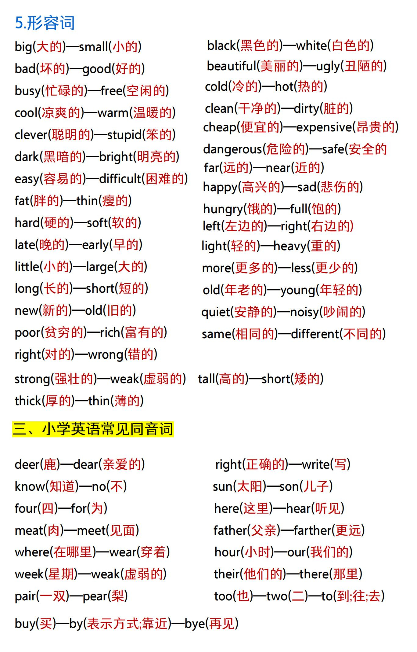 小升初英语暑假衔接必背单词知识点汇总  给娃收藏!