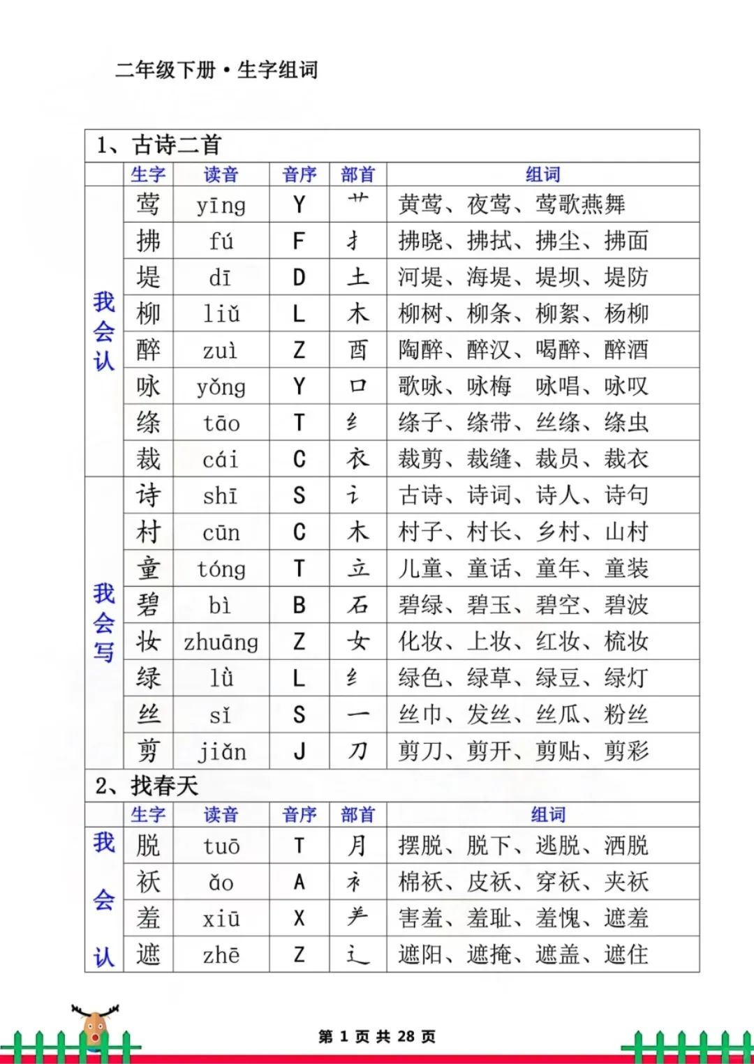 二年级最值得卷的是寒假家长千万别佛系