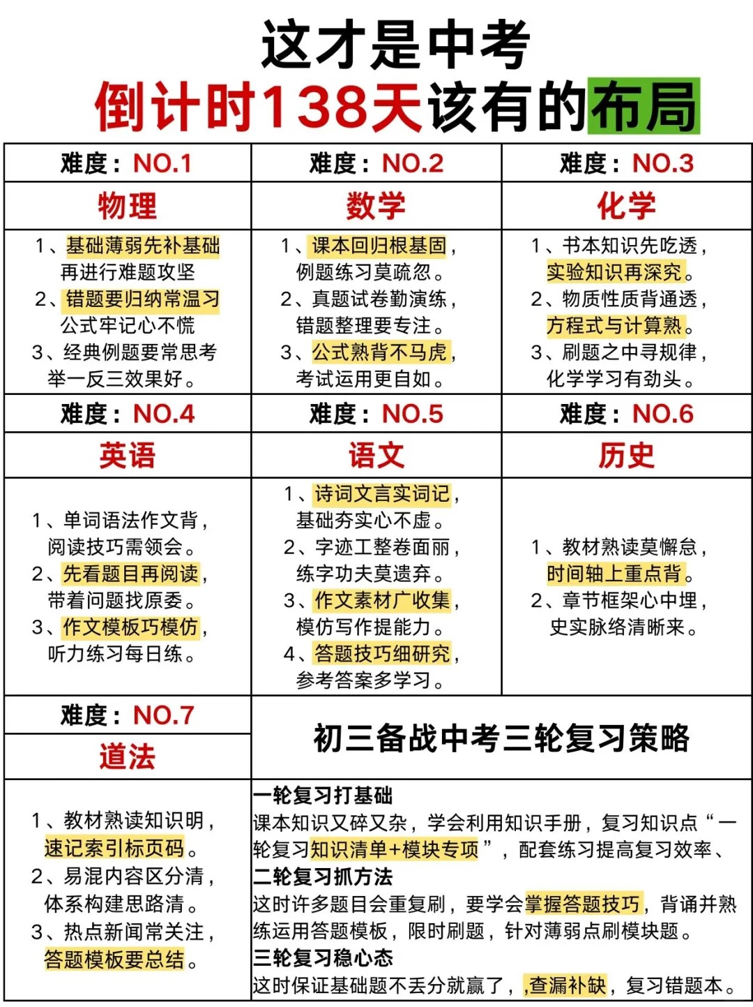 能力提升型！中考资料，拓展思维的简单介绍