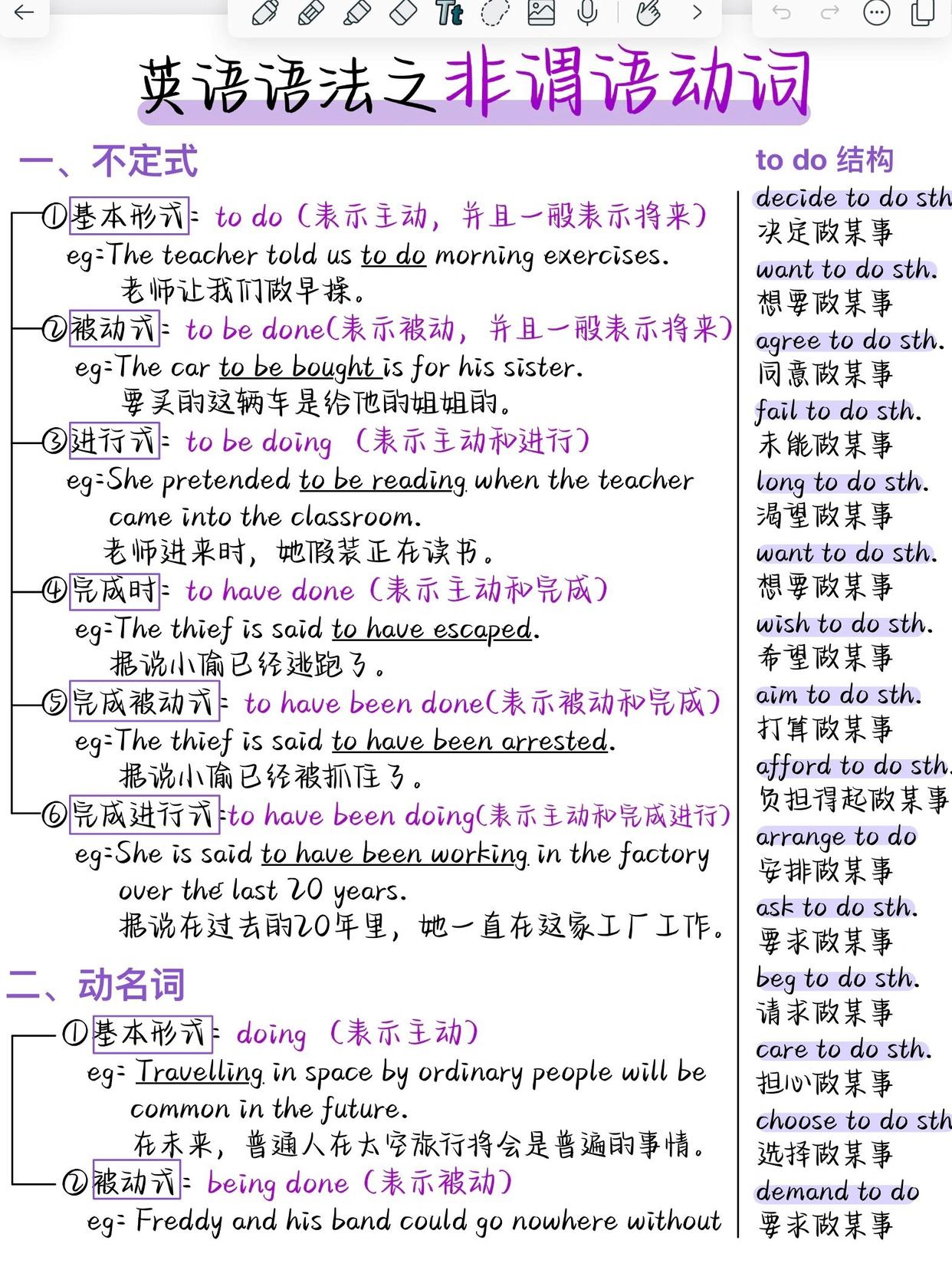 非谓语动词!都是精髓!看完秒懂英语语法!