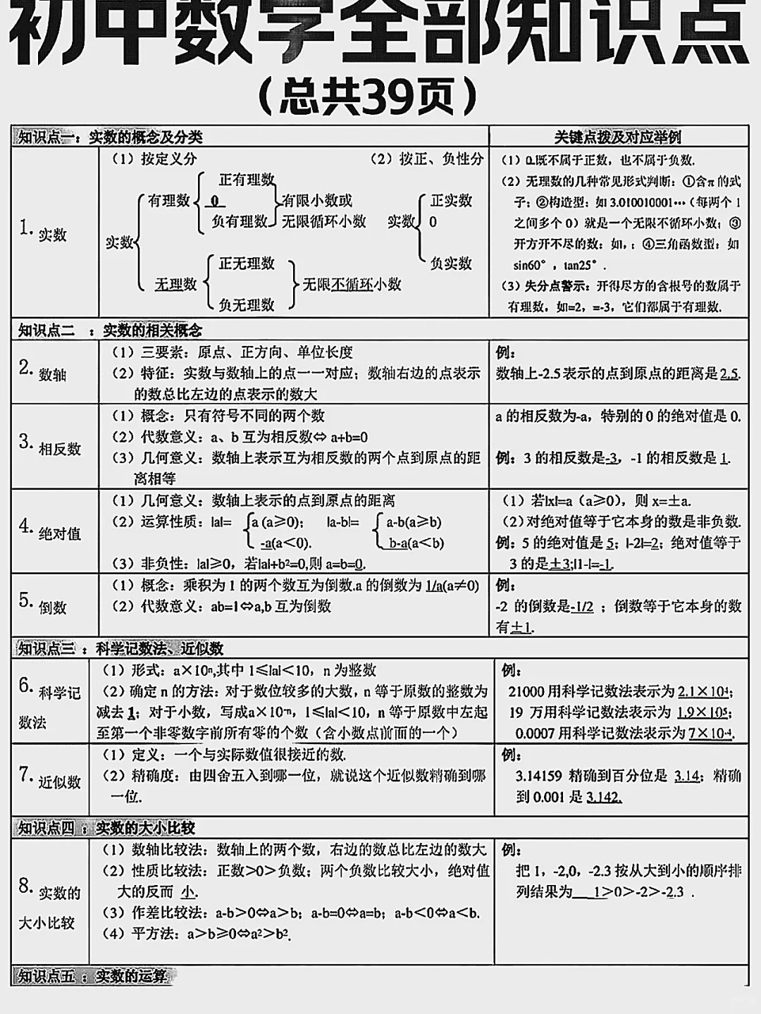 初中全科资料！沪教版适配，本地中考的简单介绍