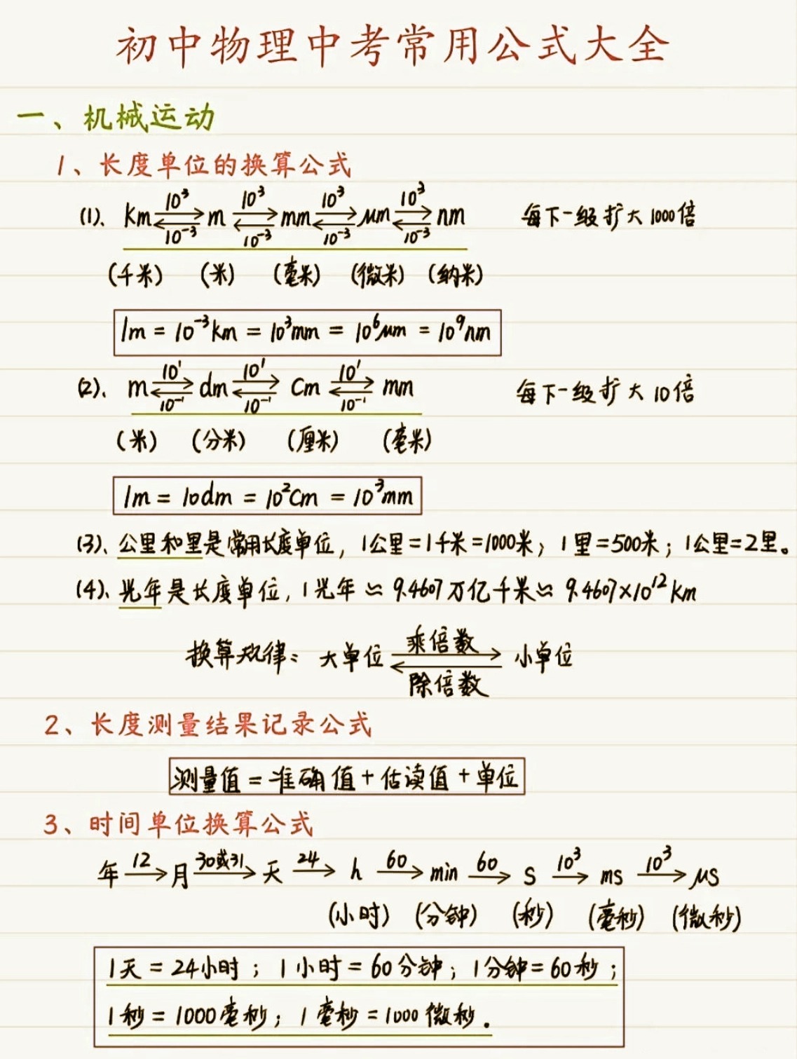 中考物理公式大全!汇总整理,每天默的简单介绍 中考物理公式大全!汇总整理,每天默的简单介绍