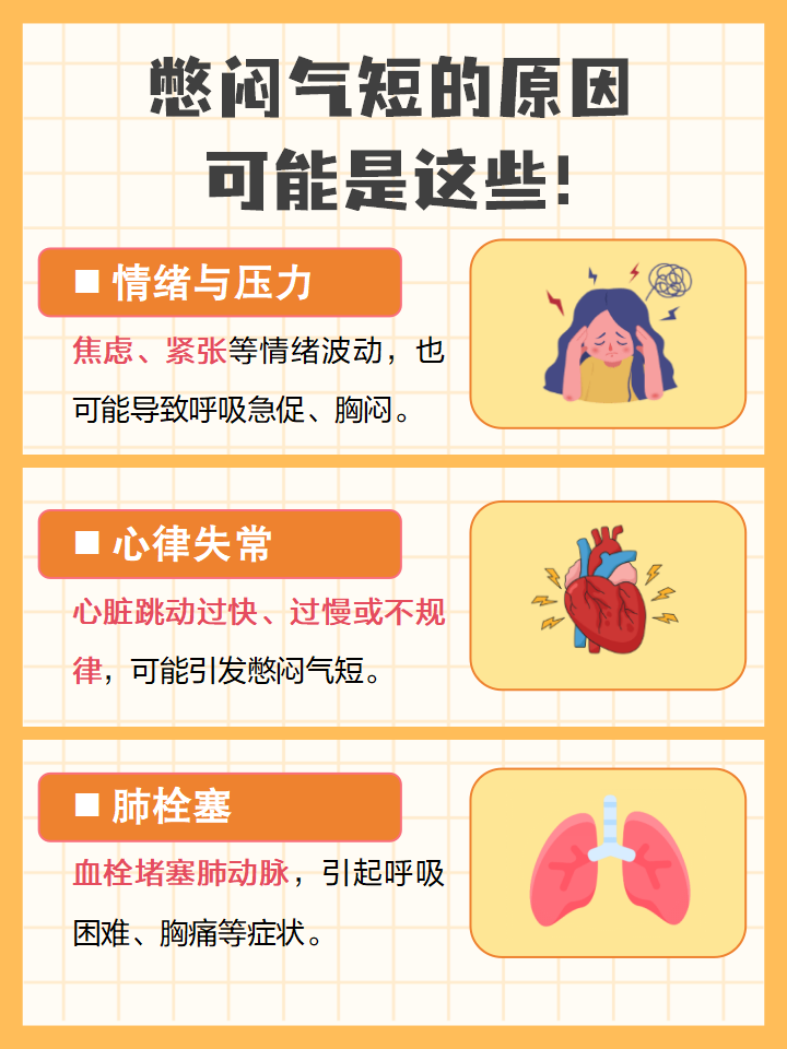 是否有时觉得胸口像压着一块大石头,呼吸不畅,憋闷气短?