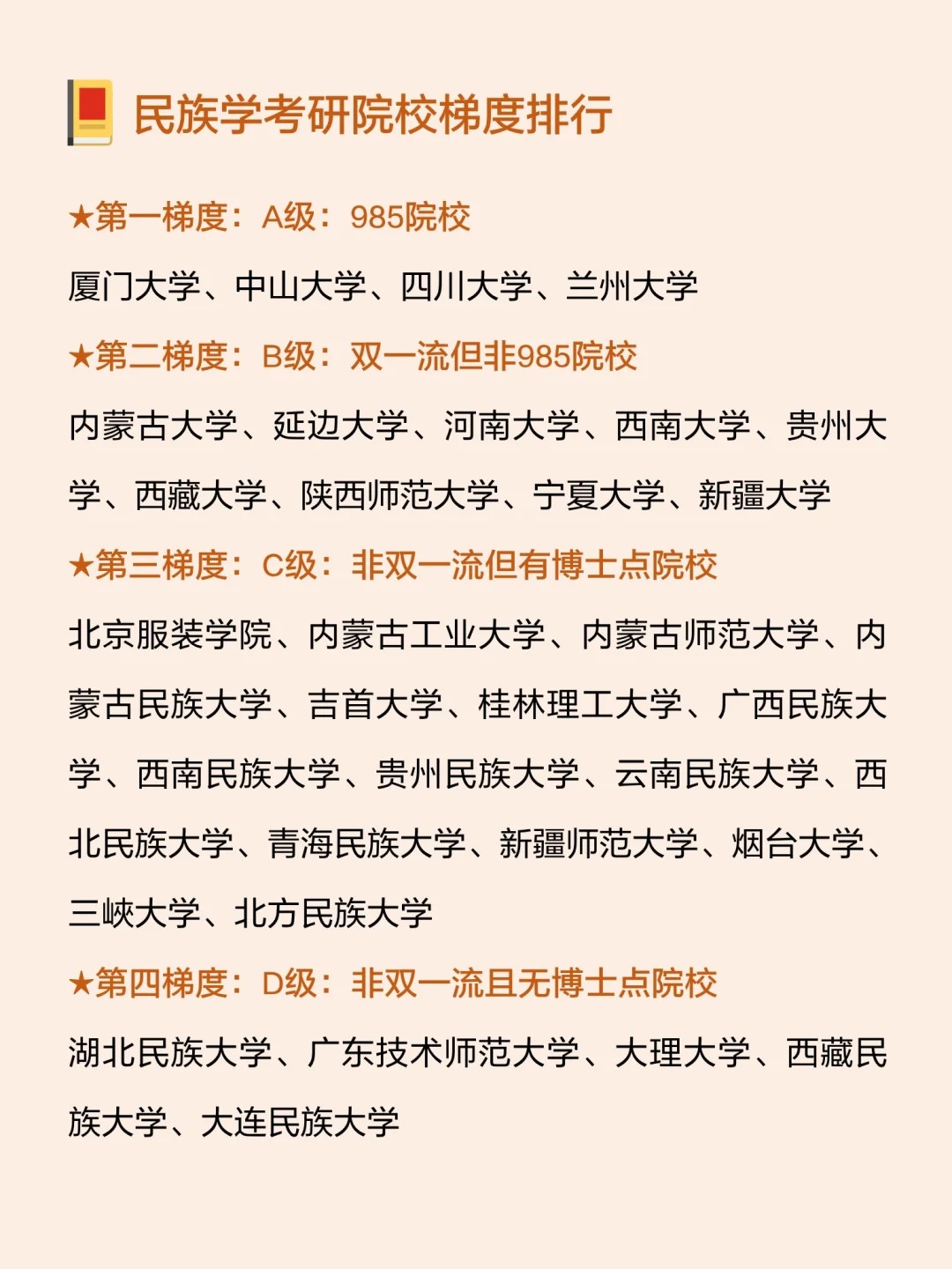 民族加分对外省大学适用吗的简单介绍