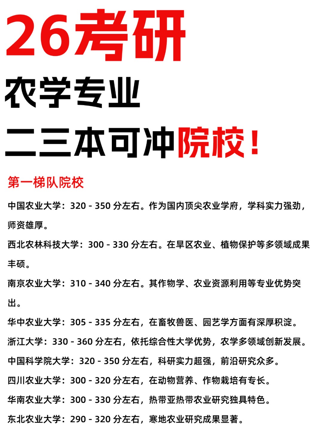 今天也是为各位准备了一篇关于农学考研院校的综合数据汇总,供给