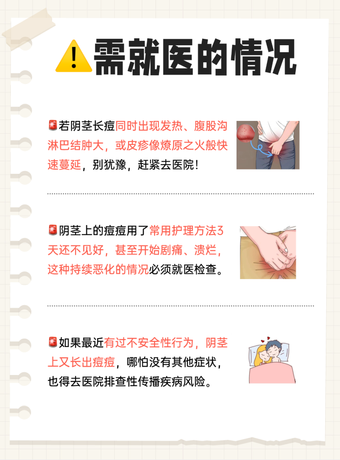 阴茎长痘不用怕!