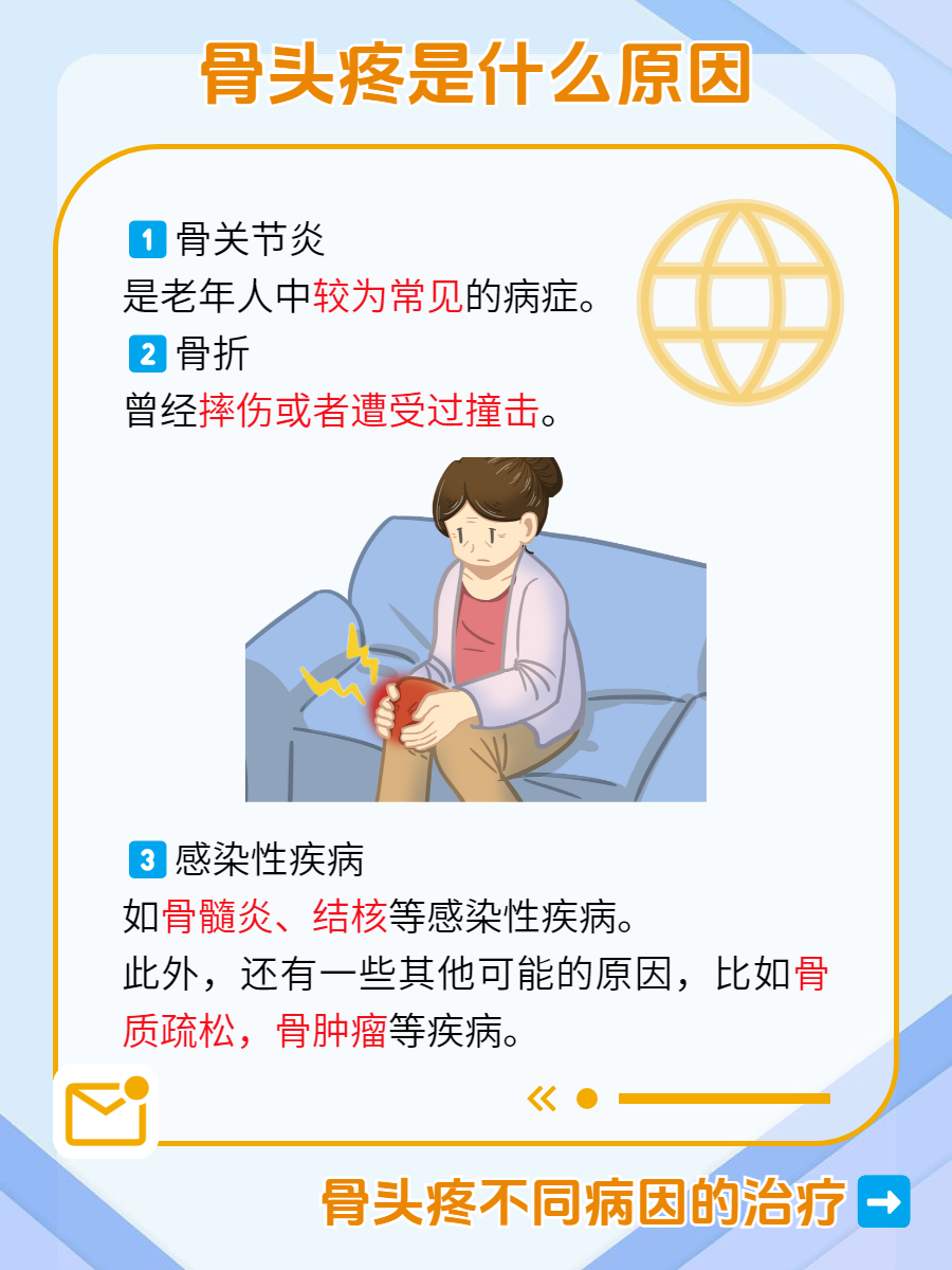 骨头疼是怎么回事?