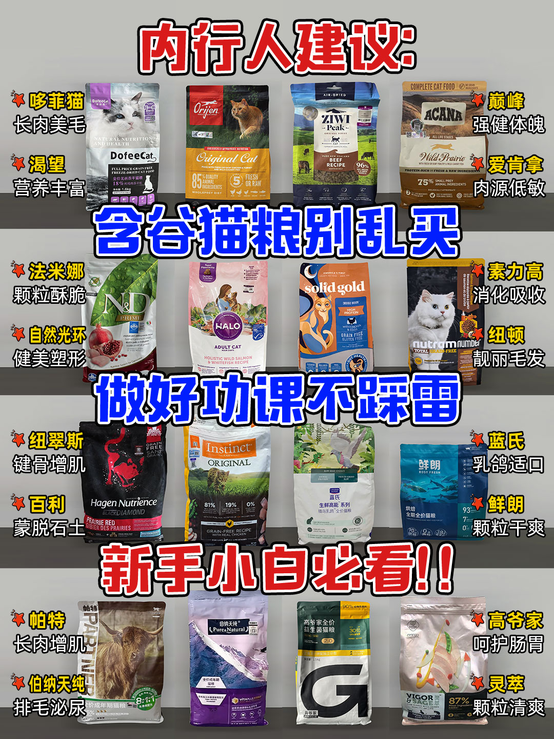各位铲屎官们,听说你们在选择猫粮时总是纠结不已?