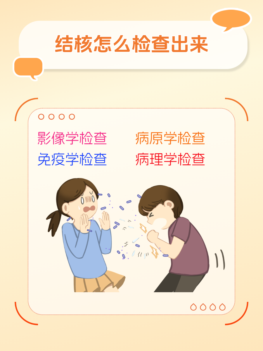 关于302医院住院办理陪诊挂号复杂病情综合分析,治疗方向更明确的信息 关于302医院住院办理陪诊挂号复杂病情综合分析,治疗方向更明确的信息