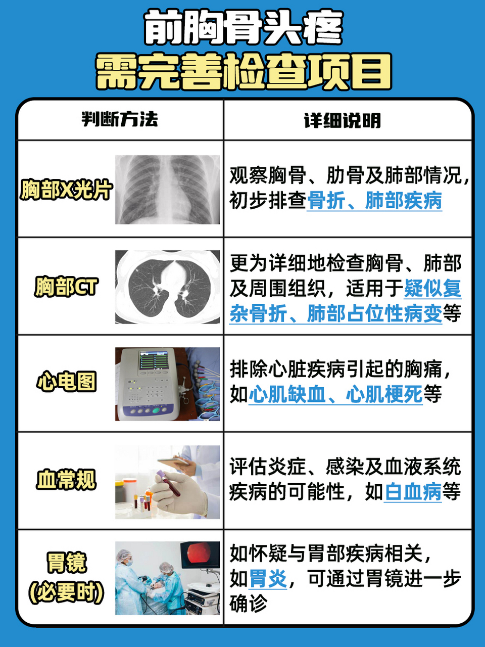 揭秘:前胸骨头疼痛的可能疾病征兆�前胸骨头疼痛可能是由多种疾病