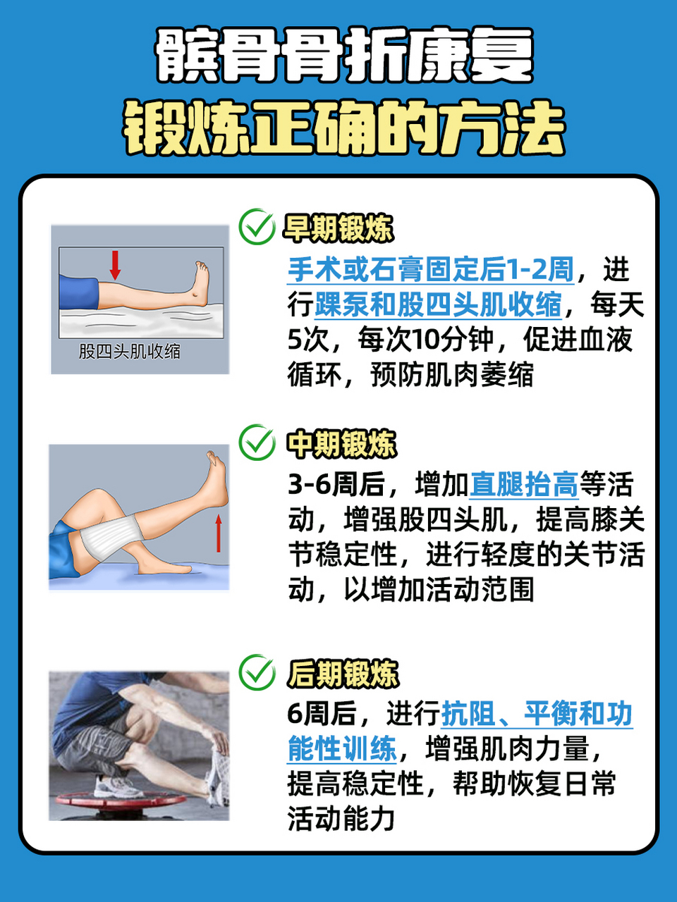 96髌骨骨折是膝关节损伤中较为常见的一种,康复锻炼在髌骨骨折后的