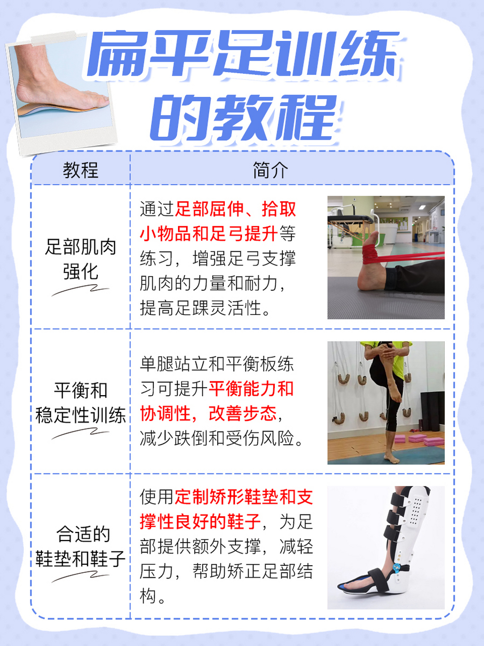 平足矫正训练教程:改善足弓,提升步态健康 扁平足是一种常见的足部