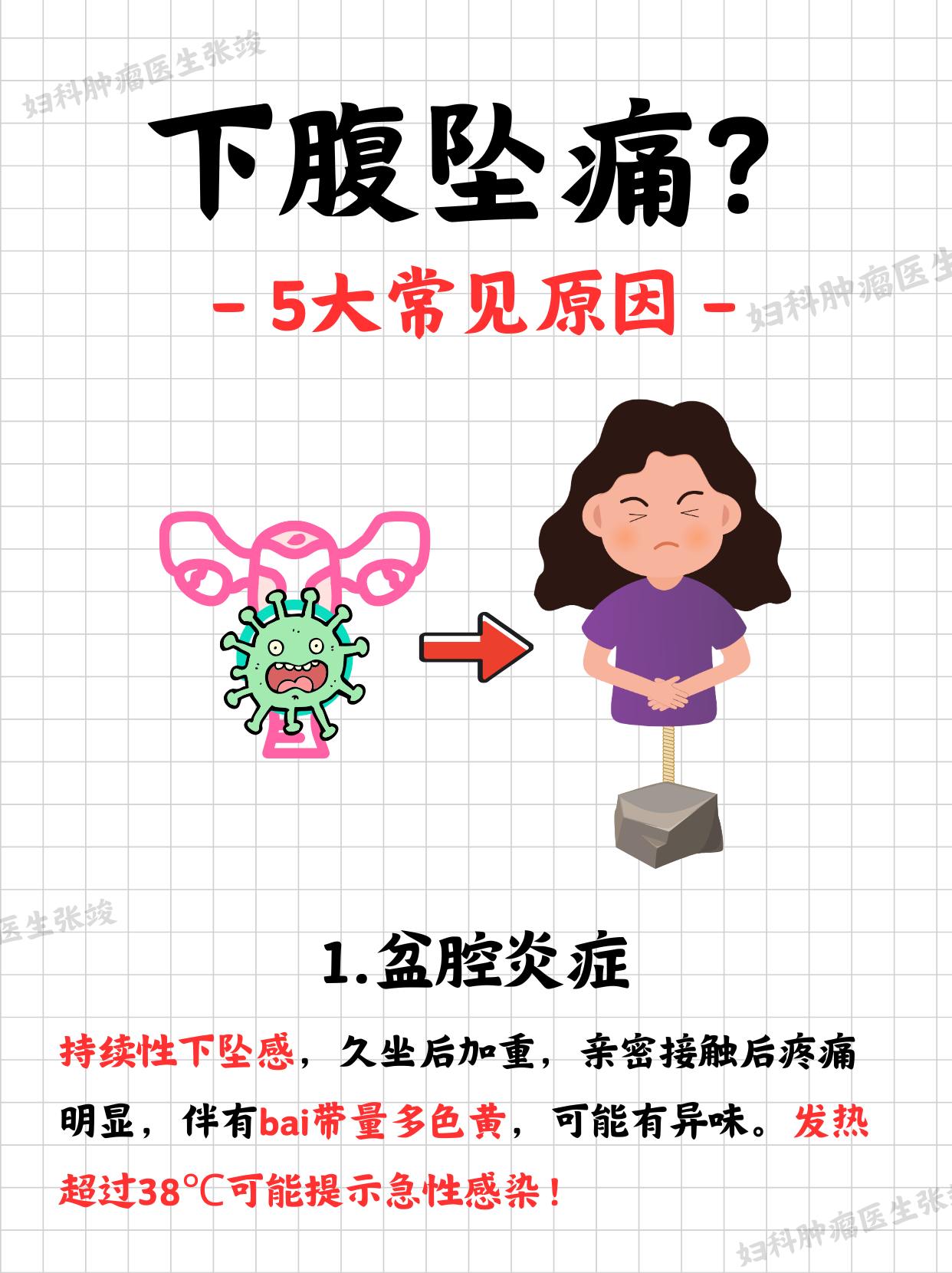 为什么子宫会隐隐作痛一用力就疼为什么在线