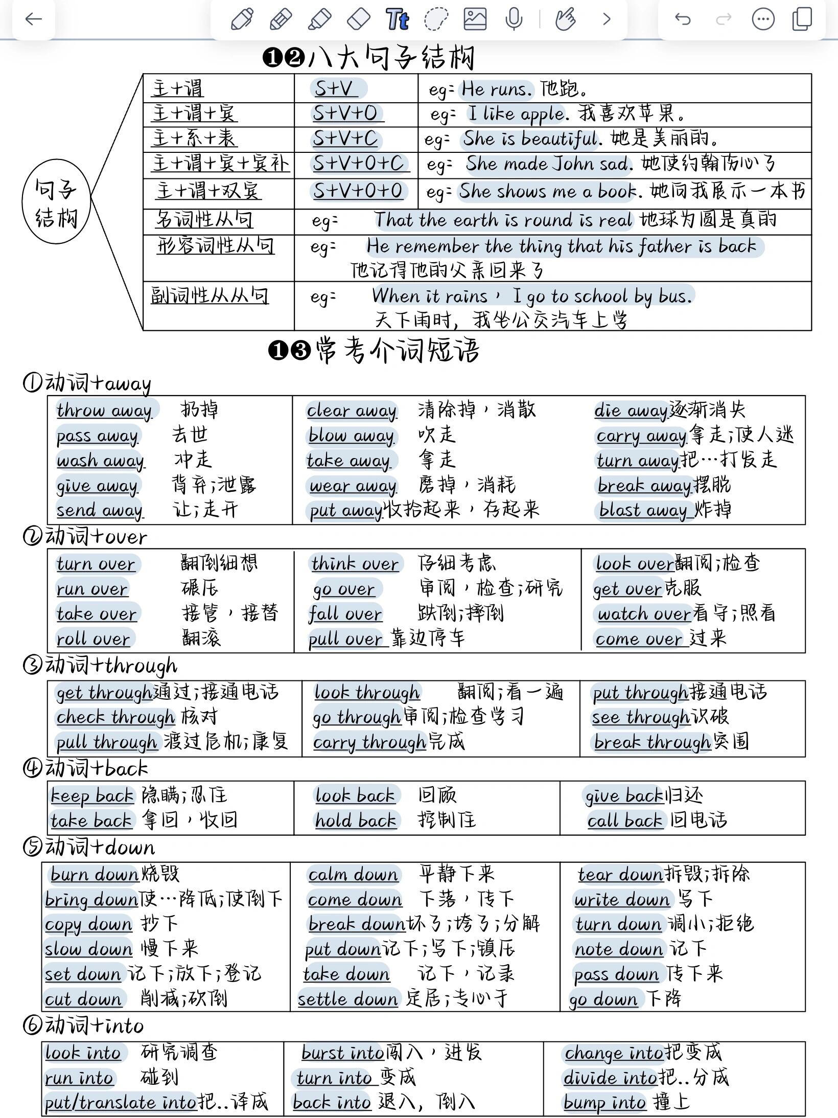 包含小升初语法特训｜分类强化方案的词条